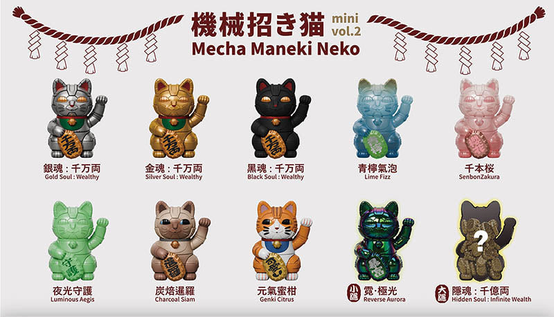 [Pre-sale] NOIDDESIGNLIMITED Mechanical Fortune Mini Vol.2 Mechanical Lucky Blind Box Edition
